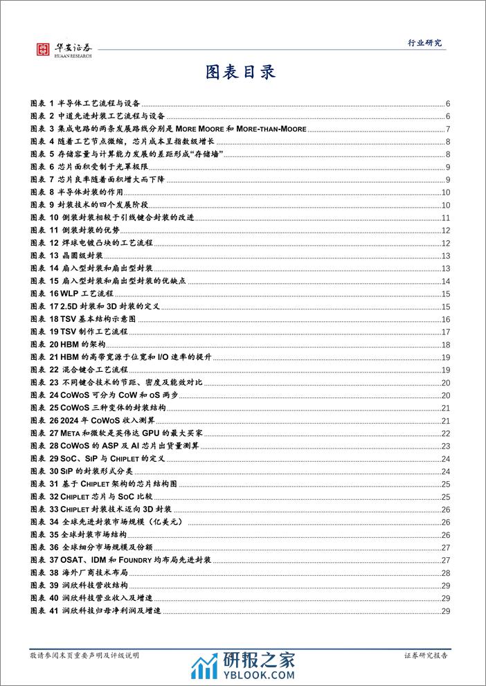 半导体深度报告：先进封装加速迭代，迈向2.5D 3D封装-20240219-华安证券-37页 - 第4页预览图