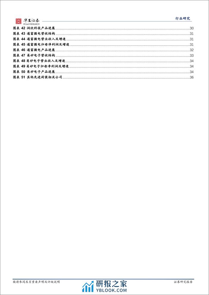 半导体深度报告：先进封装加速迭代，迈向2.5D 3D封装-20240219-华安证券-37页 - 第5页预览图