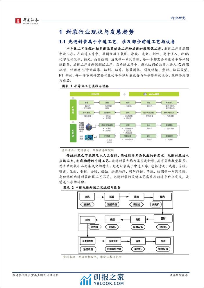 半导体深度报告：先进封装加速迭代，迈向2.5D 3D封装-20240219-华安证券-37页 - 第6页预览图