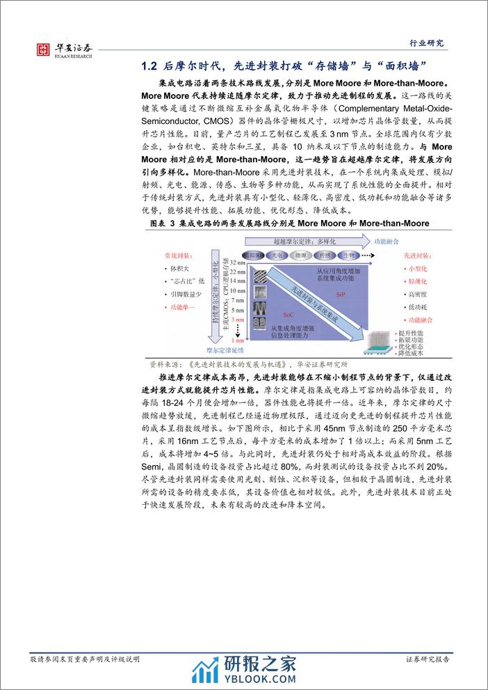 半导体深度报告：先进封装加速迭代，迈向2.5D 3D封装-20240219-华安证券-37页 - 第7页预览图