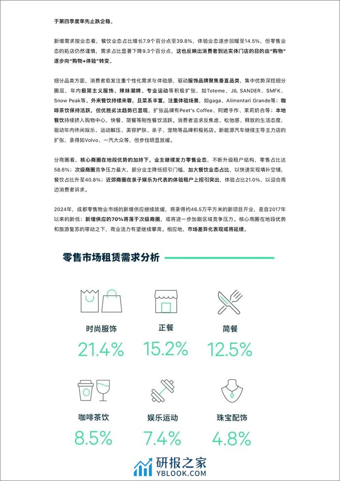 2023年成都房地产市场回顾与2024年展望 - 第7页预览图