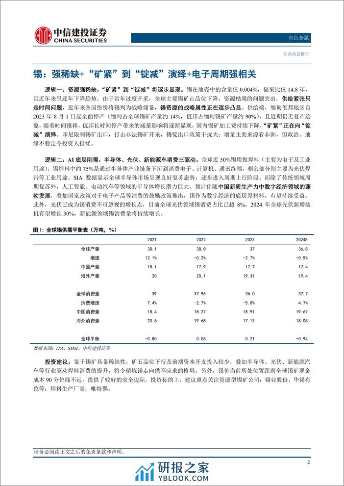 有色金属行业：供给受限的资源品有望走牛-240331-中信建投-14页 - 第4页预览图