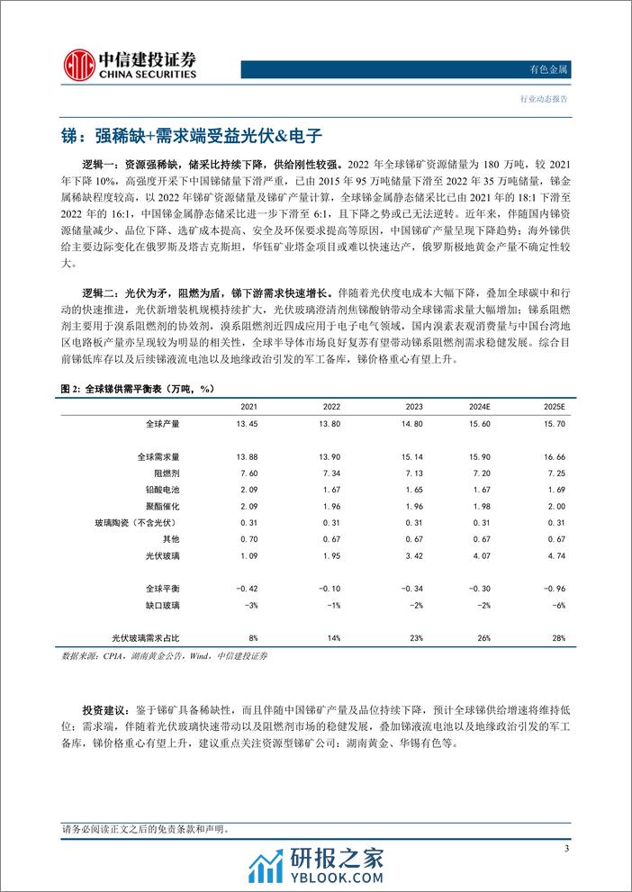 有色金属行业：供给受限的资源品有望走牛-240331-中信建投-14页 - 第5页预览图