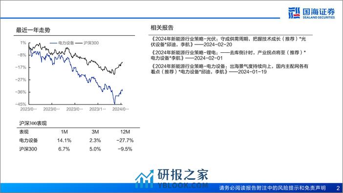 六维力和力矩传感器行业报告：类人力控核心组件，产业推进降本提质 - 第2页预览图