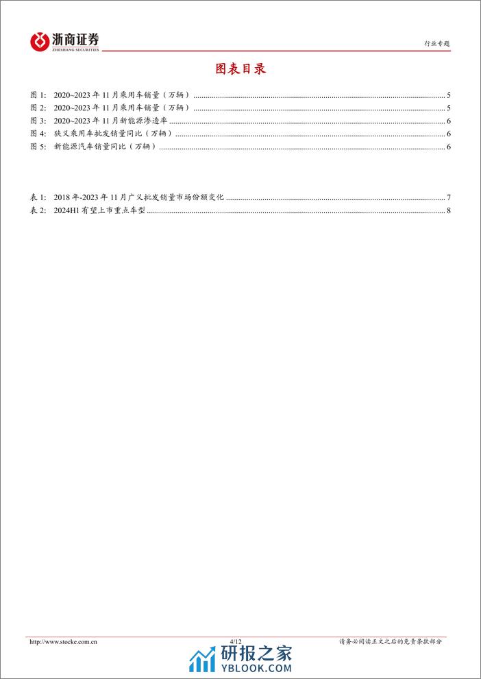 2023年报业绩前瞻：汽车行业四季度前瞻：关注出口链 - 第4页预览图