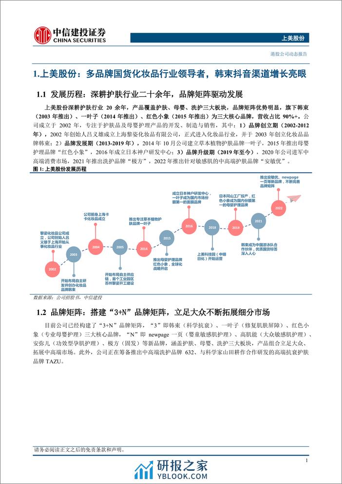 上美股份(2145.HK)把握短剧、抖音渠道红利，23年业绩大增-240401-中信建投-15页 - 第3页预览图