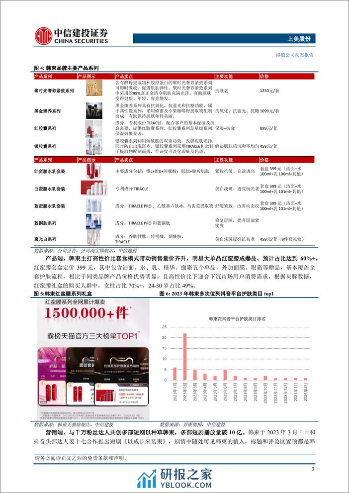 上美股份(2145.HK)把握短剧、抖音渠道红利，23年业绩大增-240401-中信建投-15页 - 第5页预览图