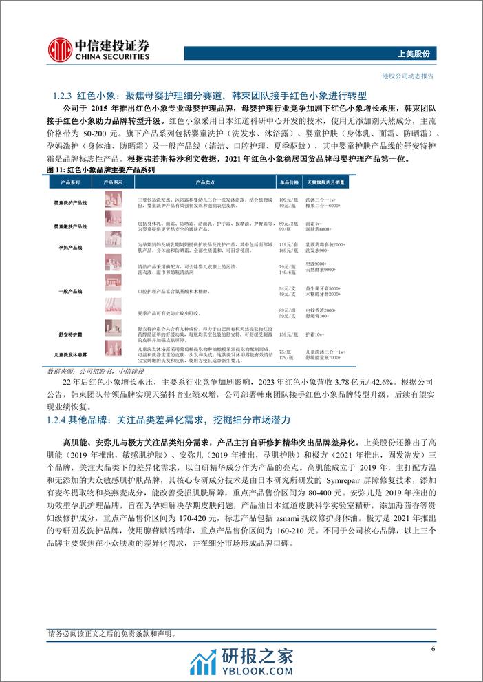 上美股份(2145.HK)把握短剧、抖音渠道红利，23年业绩大增-240401-中信建投-15页 - 第8页预览图