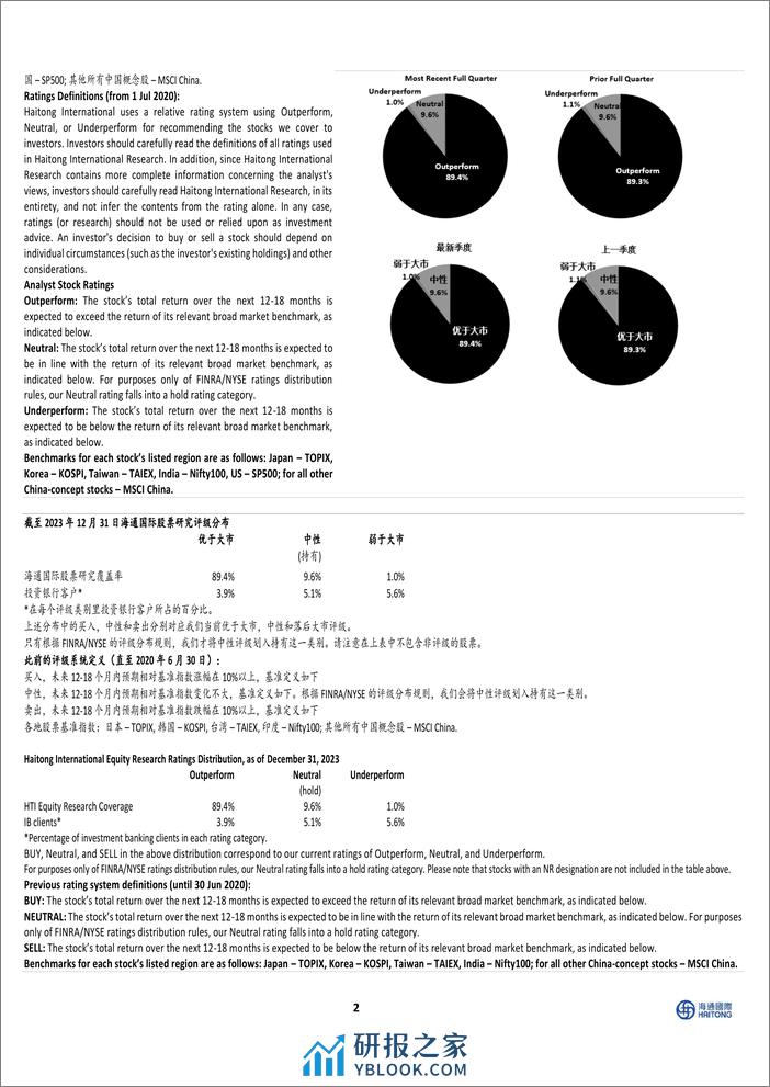 电气设备行业：国网第一批智能电表招标总额同比增37%25，智能电表处升级替换上行周期-240409-海通国际-11页 - 第6页预览图