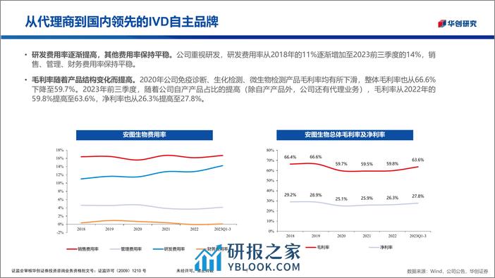 华创医疗器械随笔系列5：安图生物：IVD平台型企业初具雏形，蓄力海外业务增长 (1) - 第7页预览图