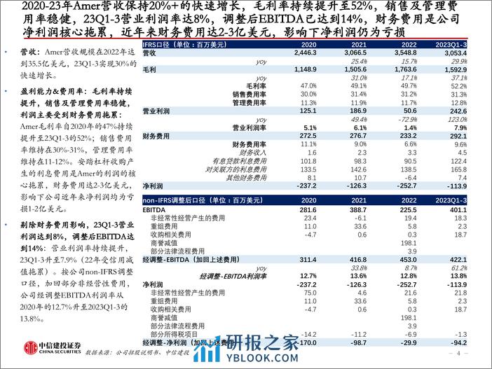 纺织服装行业：Amer招股书拆解，国内成主要驱动 - 第4页预览图