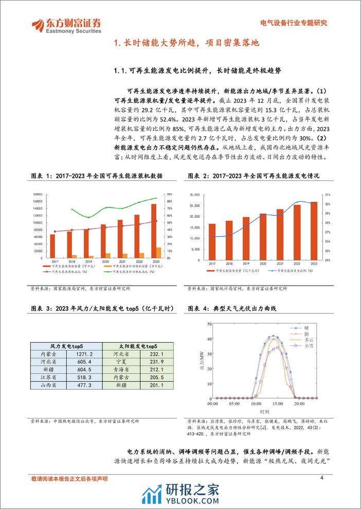 电气设备行业专题研究：新能源发电比例提升、长时储能大势所趋，钒电池潜力巨大 - 第4页预览图