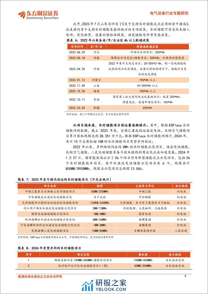 电气设备行业专题研究：新能源发电比例提升、长时储能大势所趋，钒电池潜力巨大 - 第6页预览图