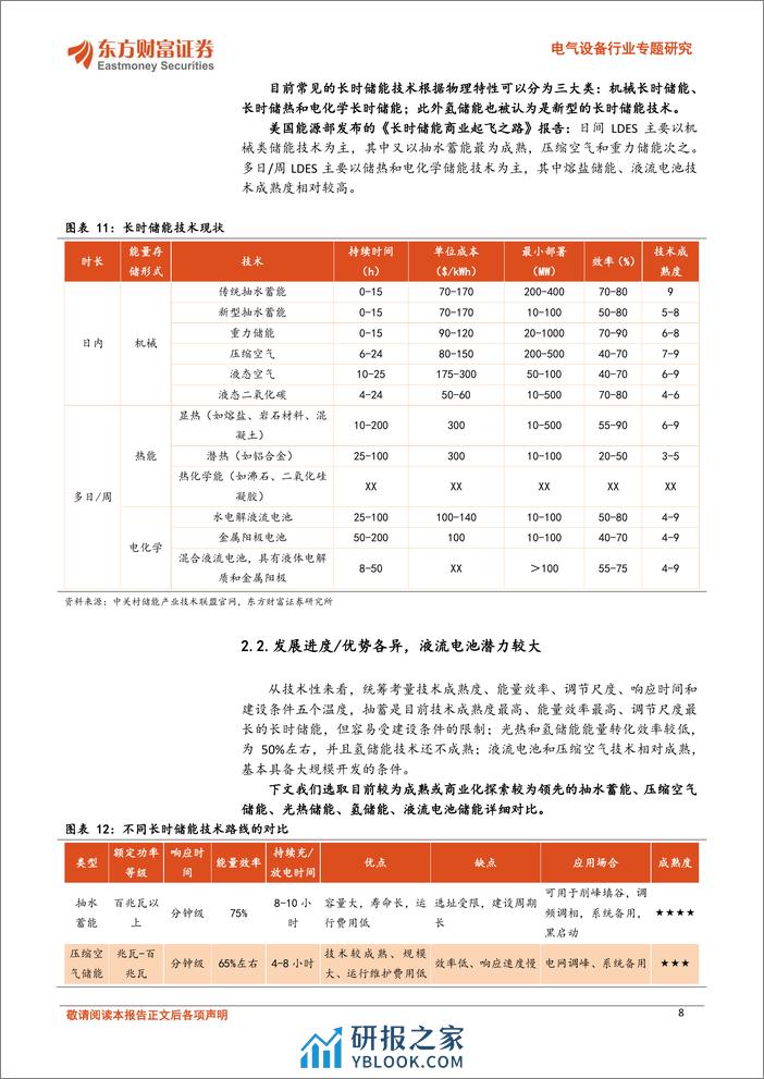 电气设备行业专题研究：新能源发电比例提升、长时储能大势所趋，钒电池潜力巨大 - 第8页预览图