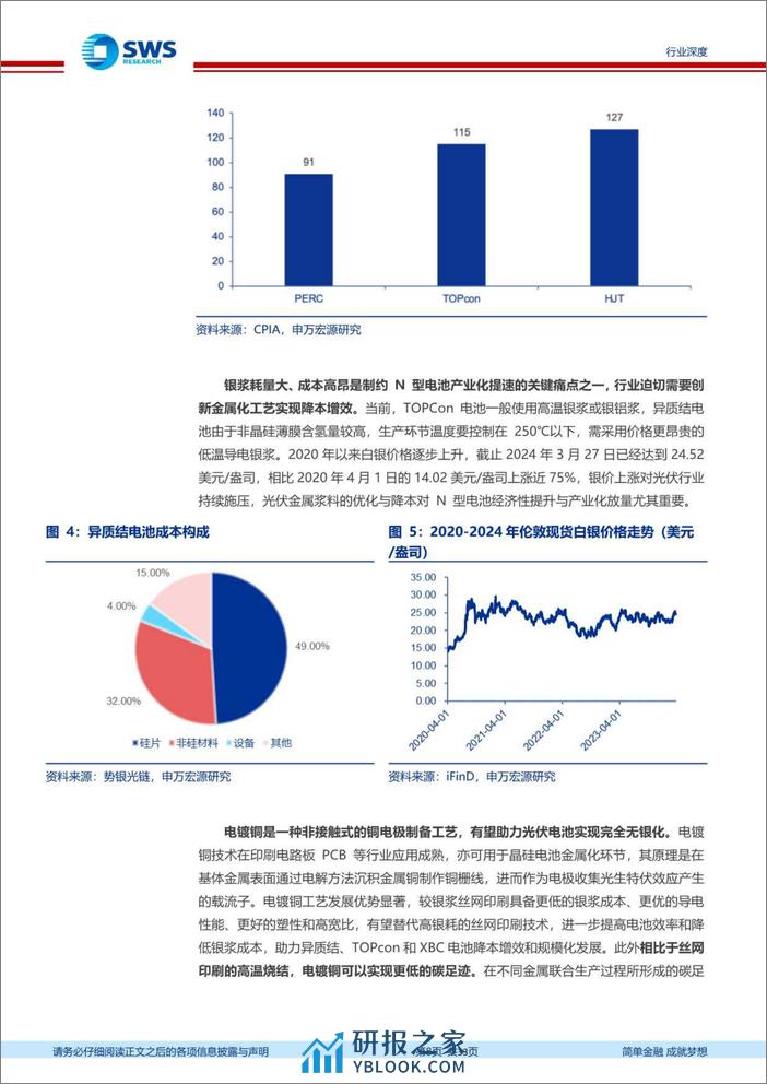 电力设备行业电镀铜：N型电池降银底牌-技术篇，降本增效，助力N型电池发展-申万宏源证券 - 第8页预览图