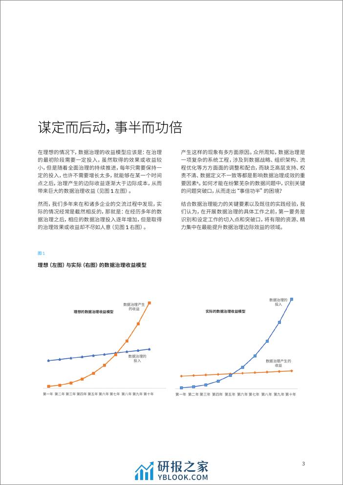 IBM：2023谋定后动强化共识-聚焦主数据全面提升数据治理能力报告 - 第5页预览图