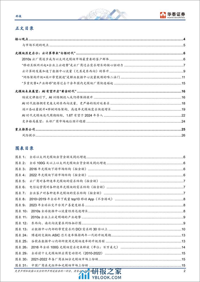 光模块：时代的跨越，从云计算迈向AI - 第2页预览图