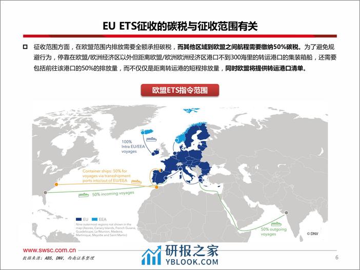 造船系列番外篇：航运不能停，海外港口如何对齐颗粒度？ - 第7页预览图