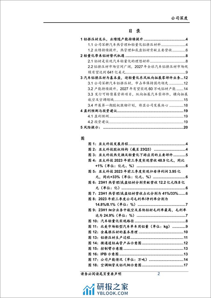 深度报告-20240110-上海证券-亚太科技-002540.SZ-铝挤压材龙头迎轻量化浪潮_纵向拓展零部件增厚业绩_22页_1mb - 第2页预览图