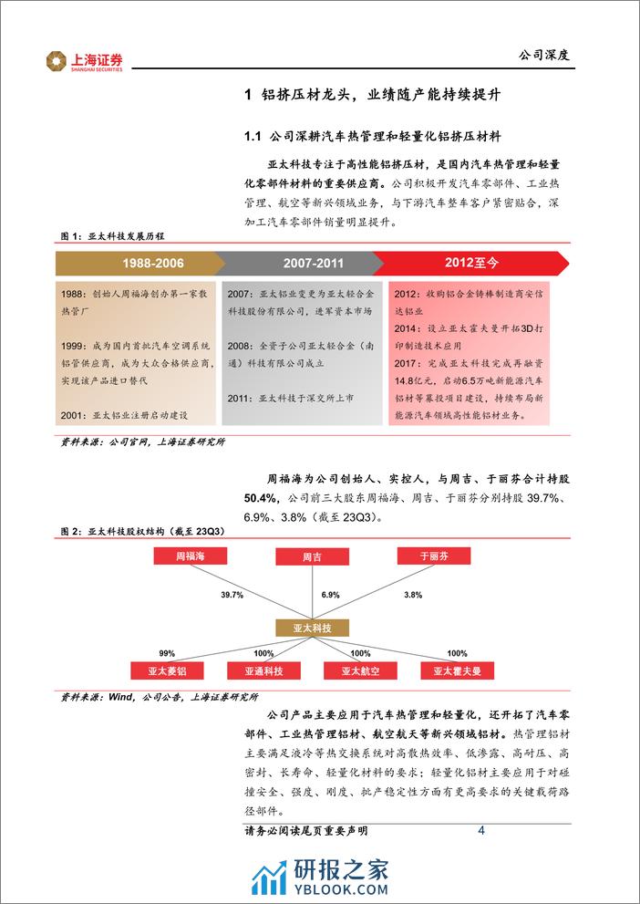 深度报告-20240110-上海证券-亚太科技-002540.SZ-铝挤压材龙头迎轻量化浪潮_纵向拓展零部件增厚业绩_22页_1mb - 第4页预览图