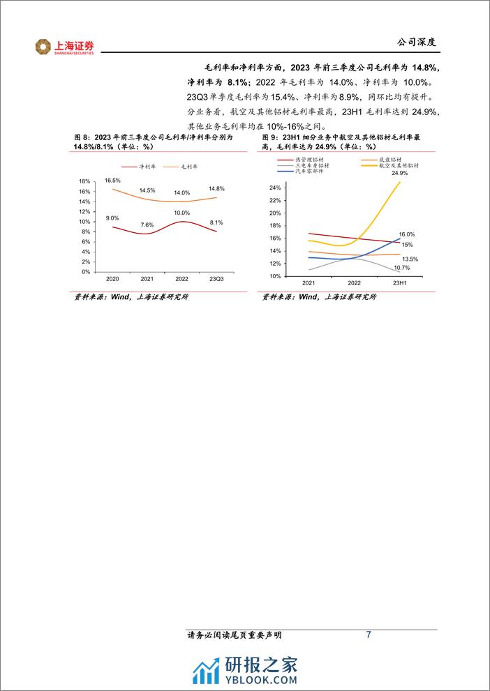 深度报告-20240110-上海证券-亚太科技-002540.SZ-铝挤压材龙头迎轻量化浪潮_纵向拓展零部件增厚业绩_22页_1mb - 第7页预览图