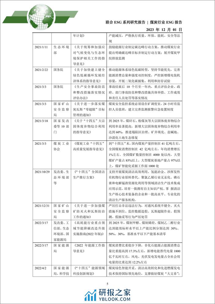 2023年煤炭行业ESG评级分析报告 - 第5页预览图