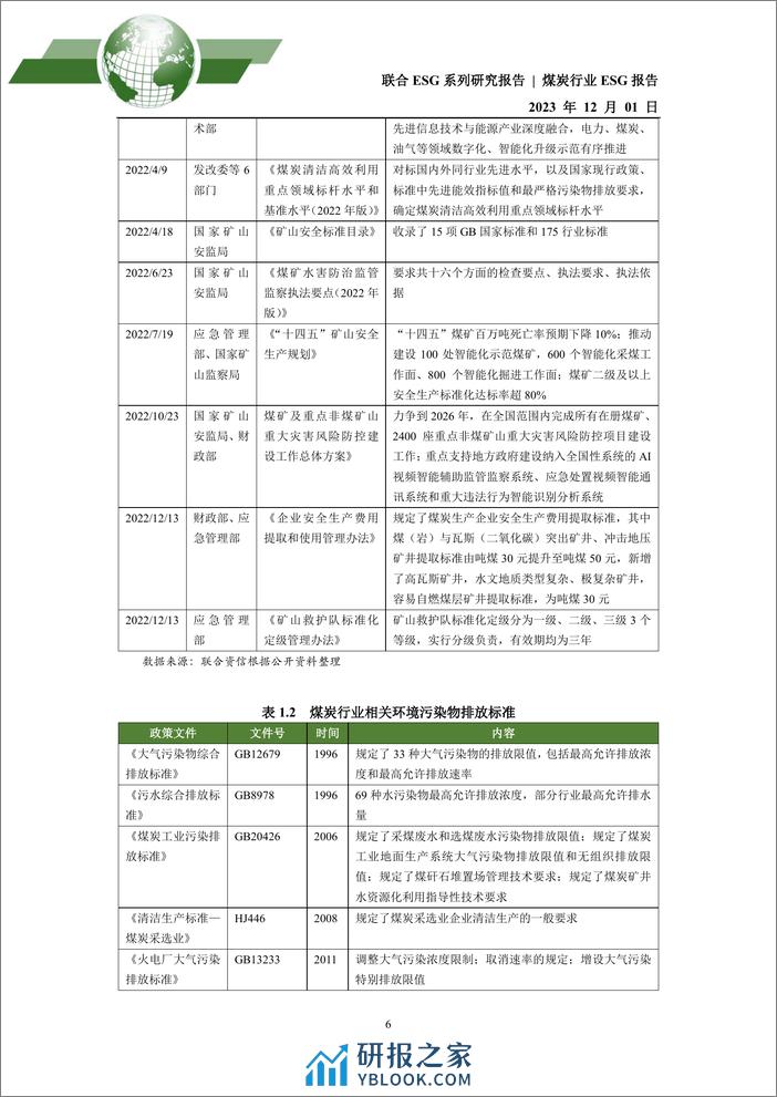 2023年煤炭行业ESG评级分析报告 - 第6页预览图