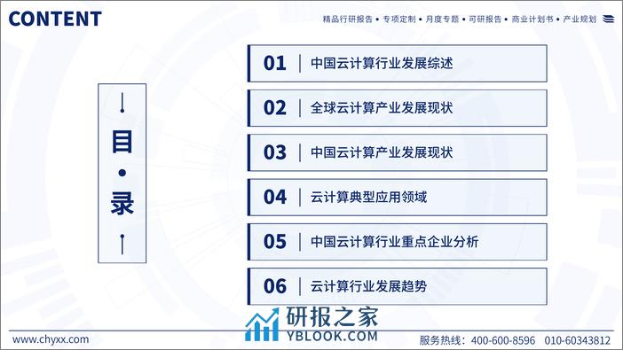 智研咨询：2024年中国云计算产业现状及发展趋势研究报告 - 第2页预览图