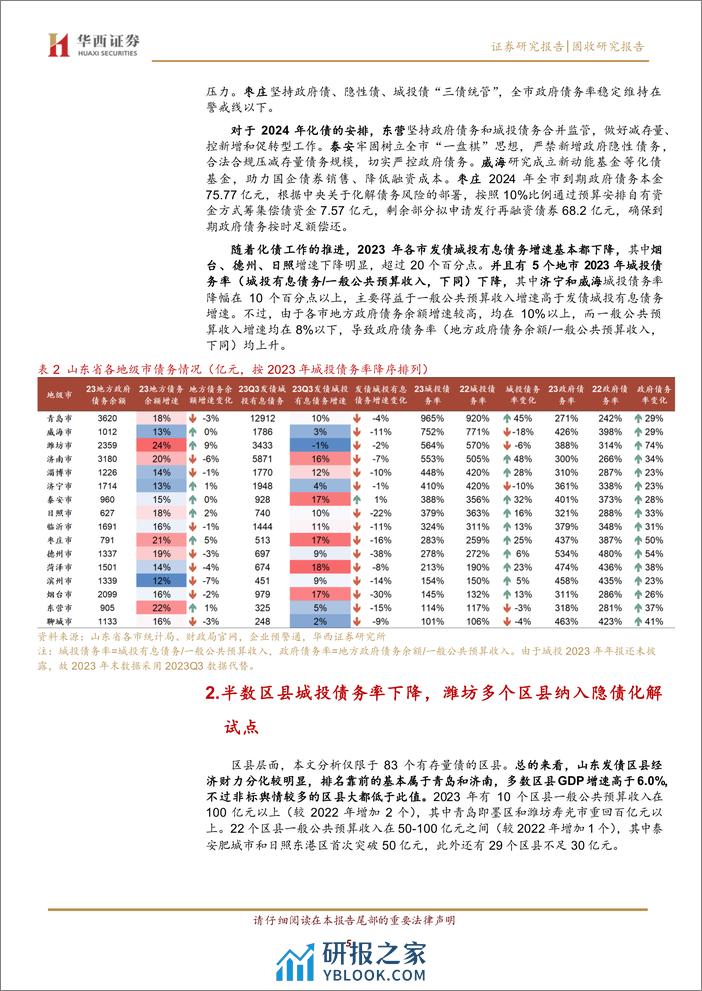 新旧动能转换下的山东，2023年经济财政大盘点-240410-华西证券-16页 - 第5页预览图