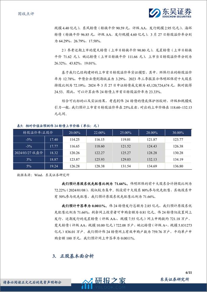 固收点评：伟24转债，中国环境保护产业骨干企业-240328-东吴证券-11页 - 第6页预览图