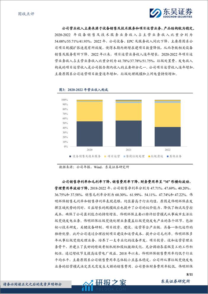 固收点评：伟24转债，中国环境保护产业骨干企业-240328-东吴证券-11页 - 第8页预览图