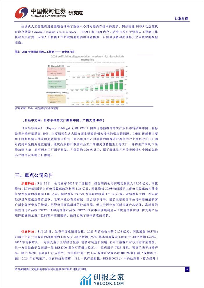 半导体行业月报：存储芯片呈现底部复苏，关注相关公司业绩拐点-240401-银河证券-12页 - 第6页预览图