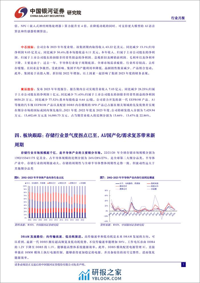 半导体行业月报：存储芯片呈现底部复苏，关注相关公司业绩拐点-240401-银河证券-12页 - 第7页预览图