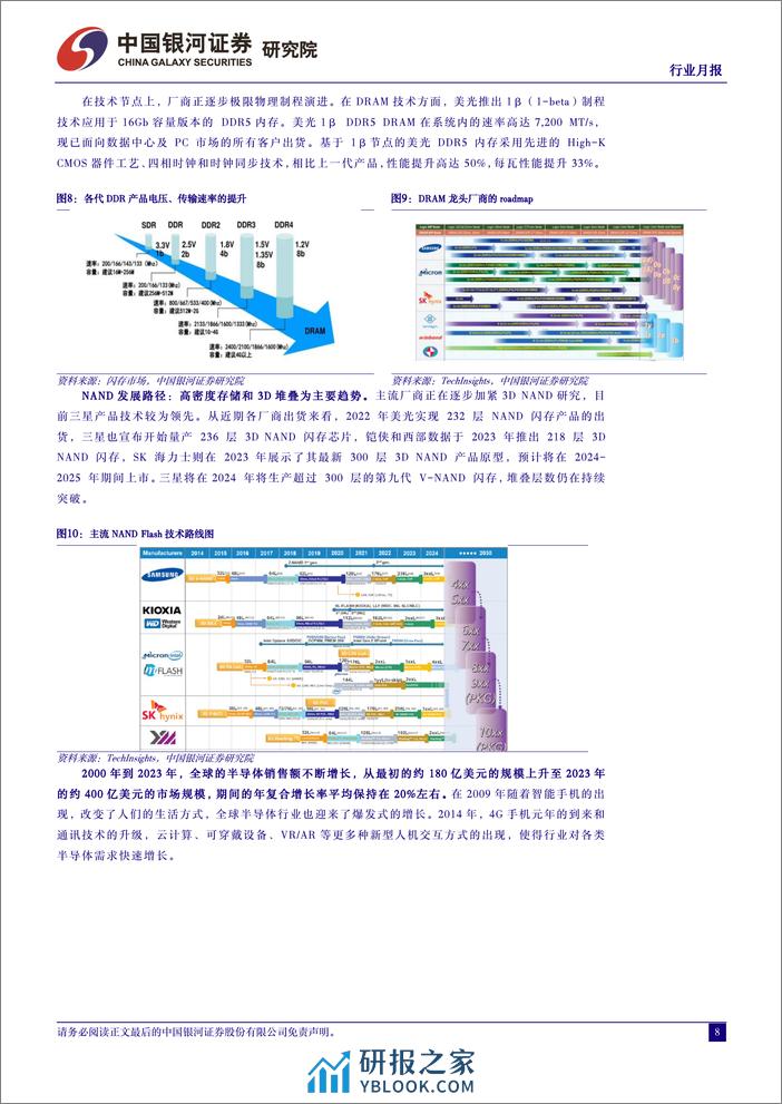 半导体行业月报：存储芯片呈现底部复苏，关注相关公司业绩拐点-240401-银河证券-12页 - 第8页预览图