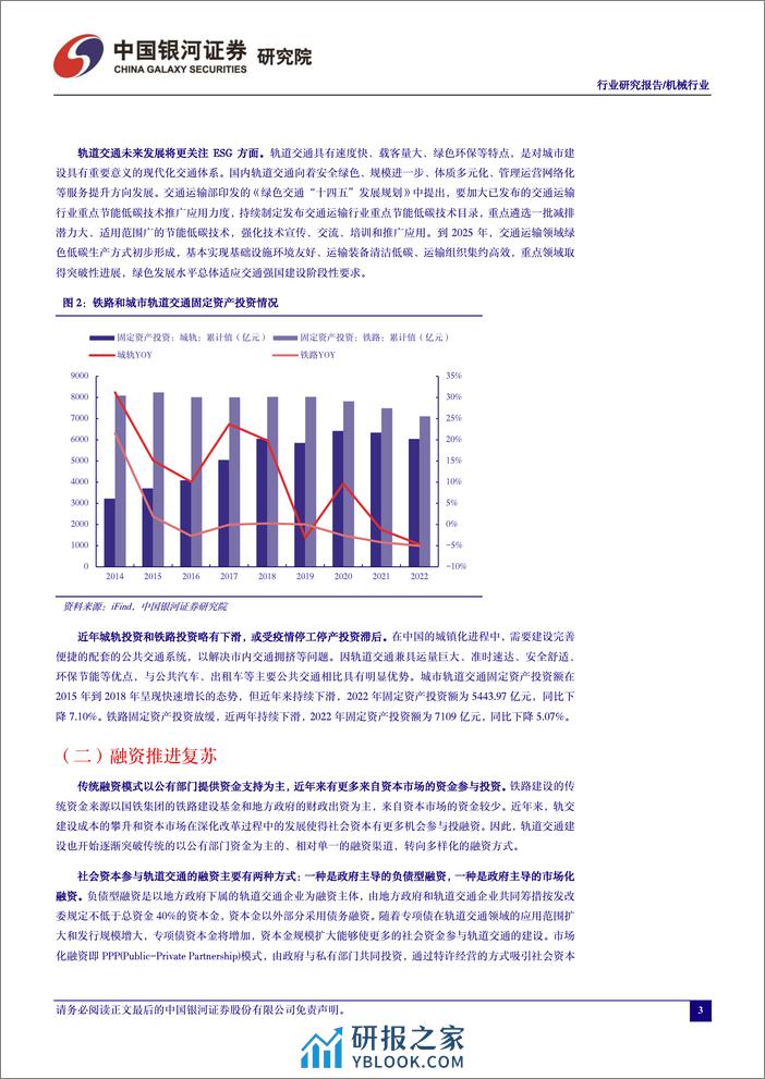 中国银河：机械行业行业研究报告-城轨智能化绿色化新趋势-高铁从新增到维保切换增长动能 - 第4页预览图