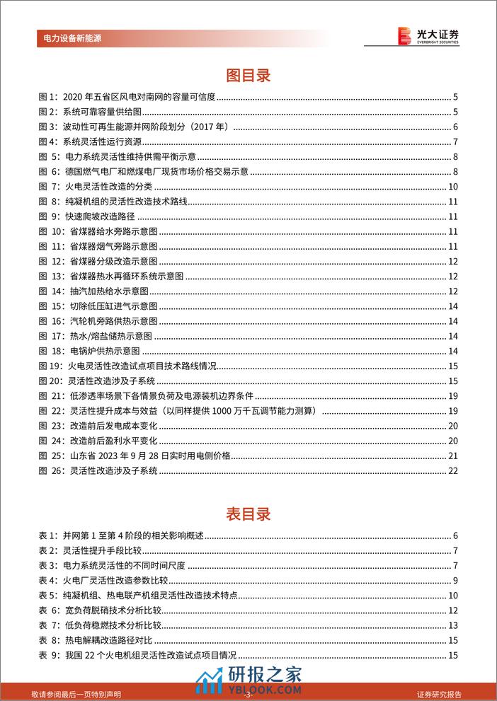 电力设备新能源行业新型电力系统报告(四)-火电灵活性改造：电力系统灵活性的重要增量-240408-光大证券-26页 - 第3页预览图