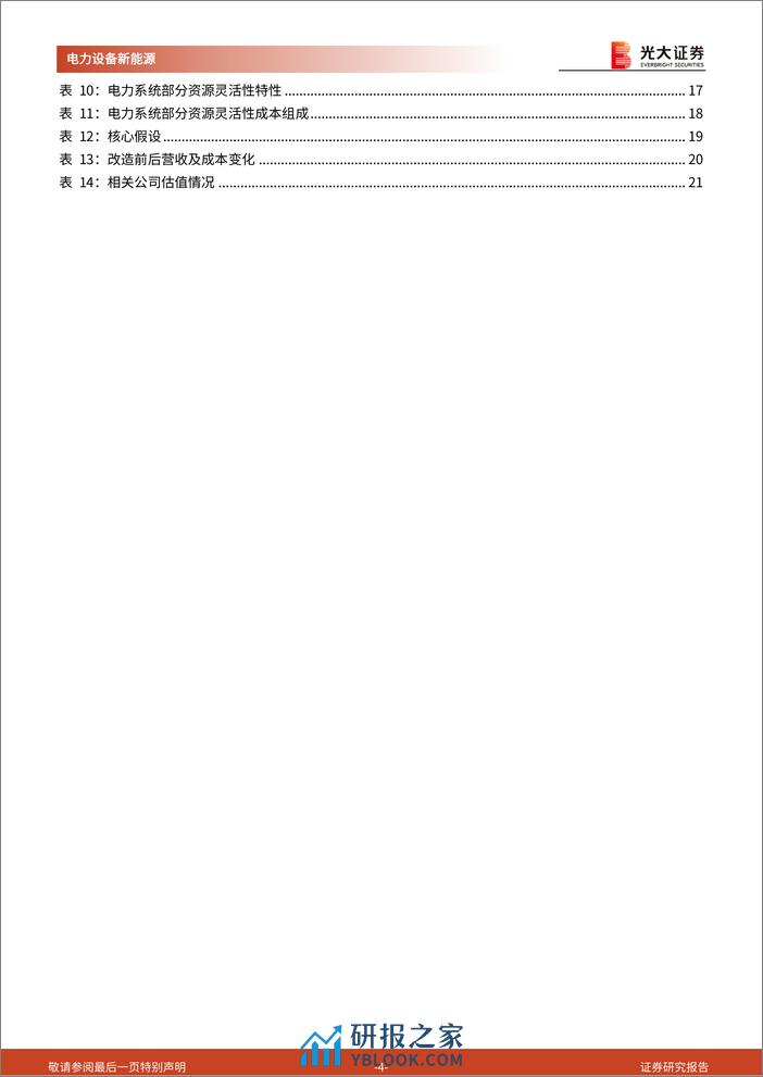 电力设备新能源行业新型电力系统报告(四)-火电灵活性改造：电力系统灵活性的重要增量-240408-光大证券-26页 - 第4页预览图