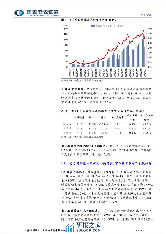 动力锂电行业新能源汽车2024年2月全球销量点评：销售淡季已过，把握向上拐点-240314-国泰君安-11页 - 第3页预览图