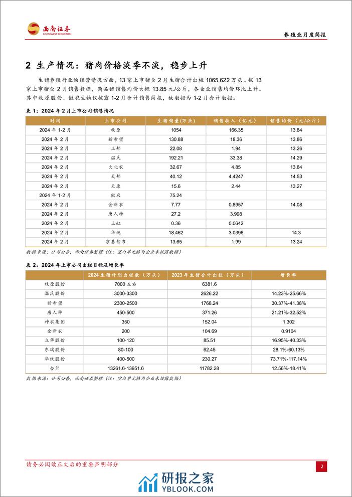 农林牧渔行业养殖业月度简报：预期好转，猪价上行趋势确立-240404-西南证券-11页 - 第5页预览图