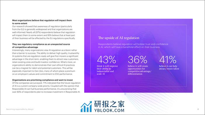 accenture-从人工智能合规性到竞争优势（英） - 第6页预览图