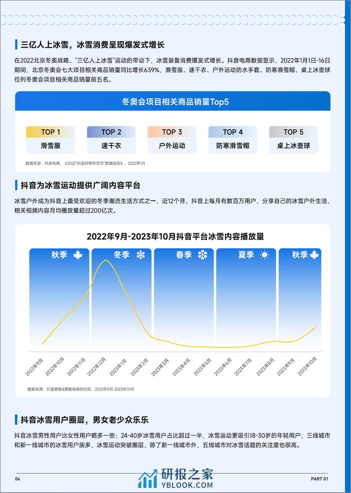 巨量算数&益普索：趋势雷达-赛道名片—冬季潮流生活专刊 - 第5页预览图