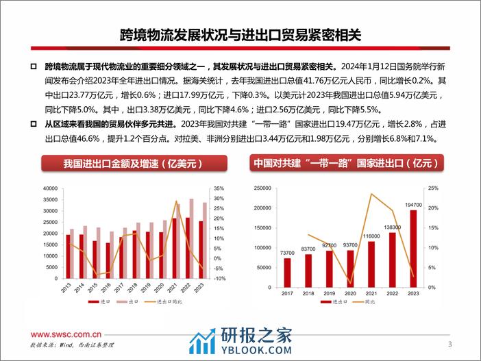 中欧班列：欧亚通衢飘洋过海，一路向北大展宏图 - 第4页预览图