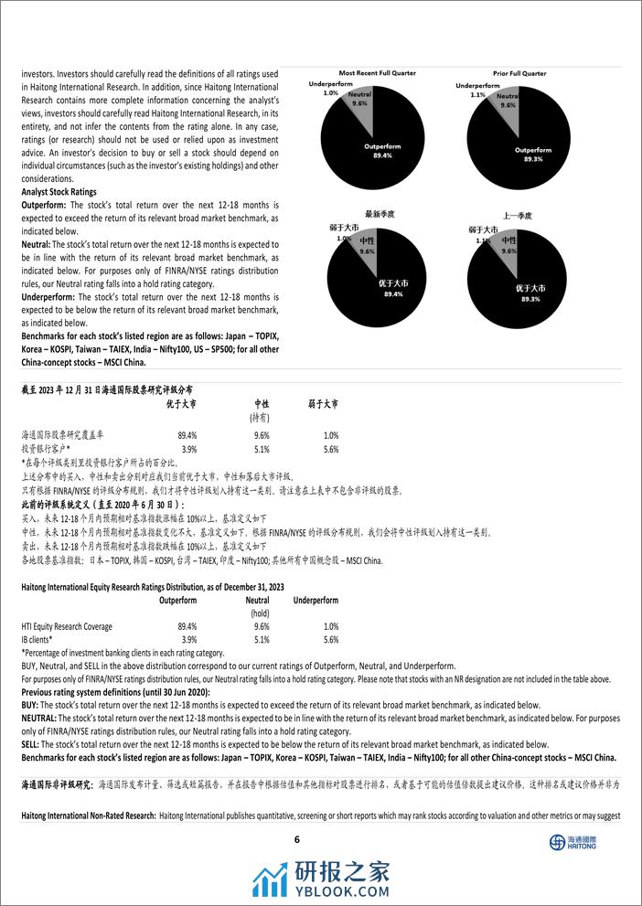 ESG：越南能源转型与气候行动：向2050年净零排放目标迈进-20240221-海通国际-11页 - 第6页预览图