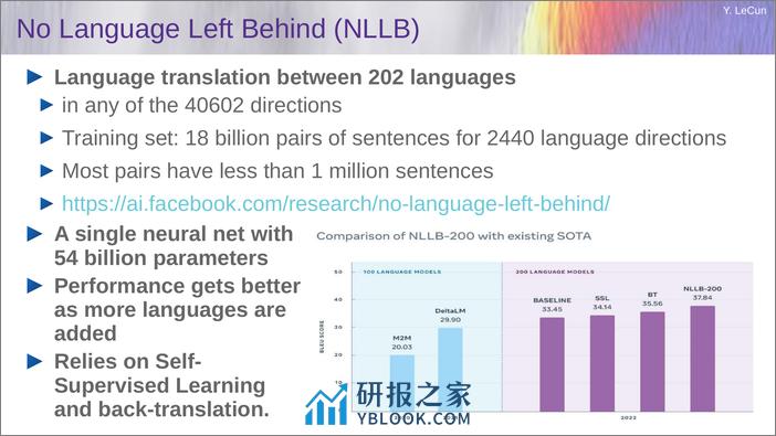 Lytle讲座：大语言模型2023-2024 - 第8页预览图