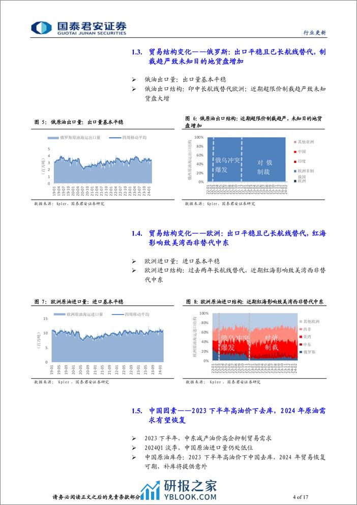 海运行业油运图鉴(第十一期)：油运供需已处阈值，Q1业绩将超预期-240315-国泰君安-17页 - 第4页预览图