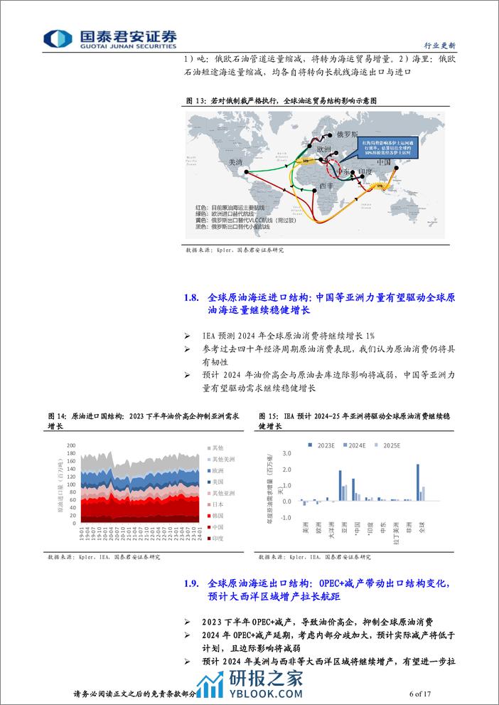 海运行业油运图鉴(第十一期)：油运供需已处阈值，Q1业绩将超预期-240315-国泰君安-17页 - 第6页预览图