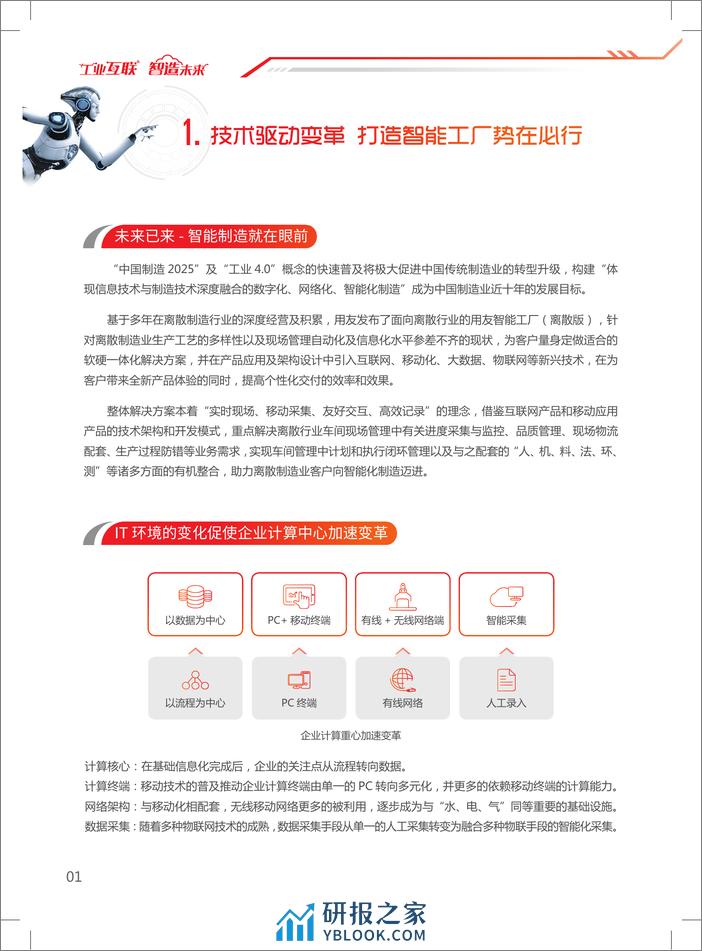 用友智能工厂整体解决方案 - 第4页预览图