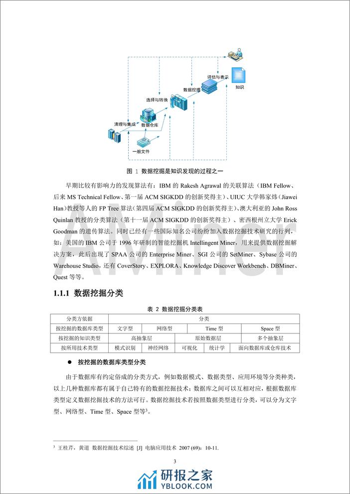 2019-Aminer-人工智能之数据挖掘 - 第8页预览图