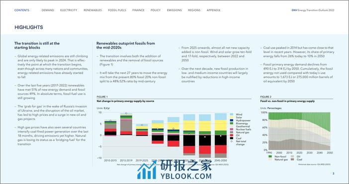 2023能源转型展望-挪威船级公司 - 第3页预览图