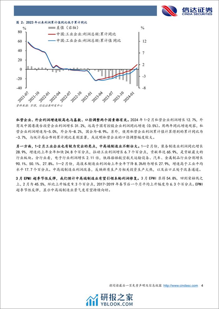 利润高增的“真相”：口径调整-240327-信达证券-10页 - 第4页预览图